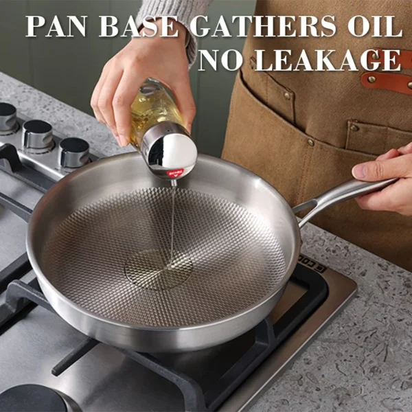 304 Stainless Steel Non Stick Honeycomb Fry Pan Sandwich Pan Wok Pan For Gas Stove Top And Induction Cooker Kitchen Utensils For Kitchen Restaurant